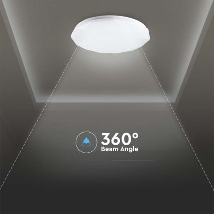 LED Dimbart takarmatur LED/40W/230V 3000K/4000K/6500K Ø 38,8 cm + fjärrkontroll