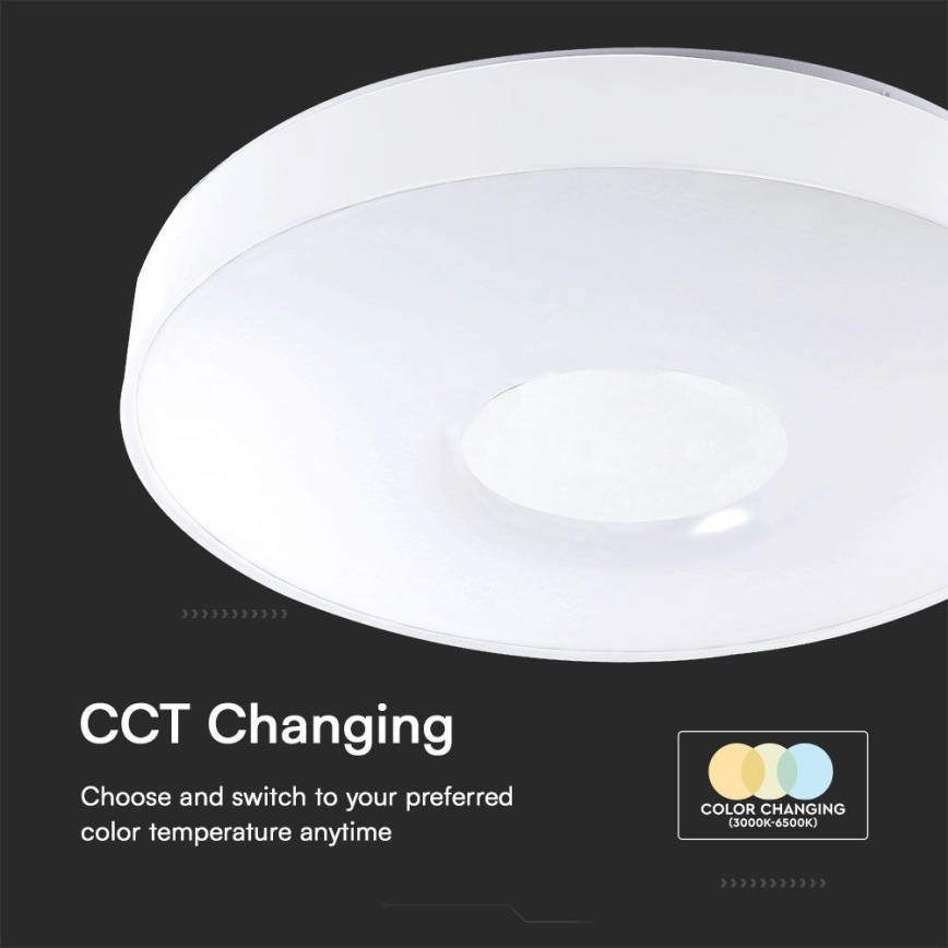 LED Dimbar taklampa LED/60W/230V 3000-6500K 49,5 cm vit + fjärrkontroll
