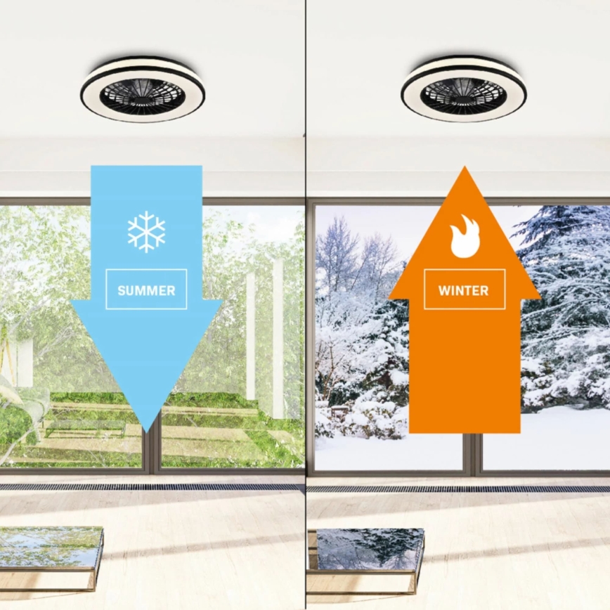 LED Dimbar taklampa med fläkt LED/48W/230V 3000-6500K svart + fjärrkontroll