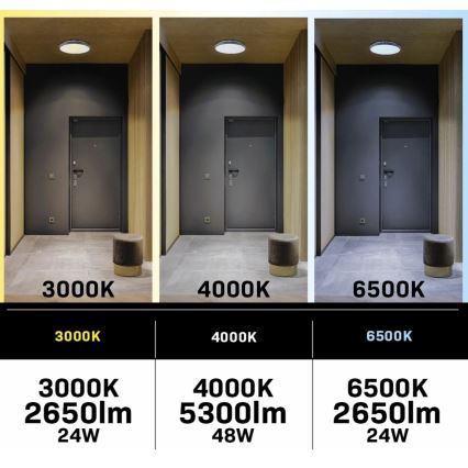 LED Dimbar taklampa med fläkt LED/48W/230V 3000-6500K svart + fjärrkontroll