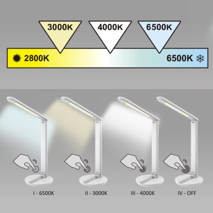 LED Dimbar touch Bordslampa SERRA LED/8W/230V vit
