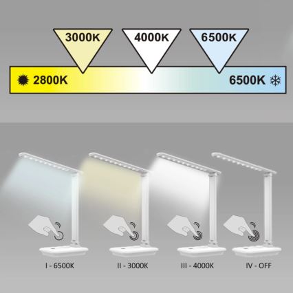 LED Dimbar touch Bordslampa Vför LED/8W/230V vit