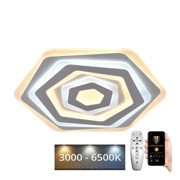 LED Dimbart takarmatur i tak 95W 230V 3000-6500K + fjärrkontroll