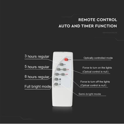 LED Dimmable solar floodlight LED/16W/3,2V 6000K IP65 + Fjärrkontroll