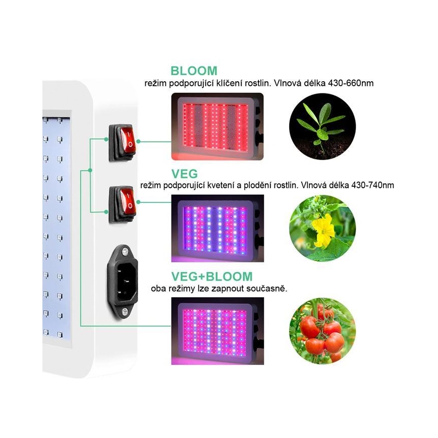 LED Hängande ljus för växande växter LED/36W/230V IP44