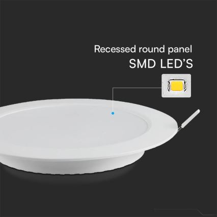 LED infälld belysning SAMSUNG CHIP LED/24W/230V 3000K diameter 29,4 cm vit