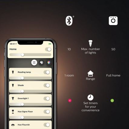 LED ljusreglerad glödlampa  Philips Hue WHITE AMBIANCE A60 E27/7W/230V 2200-4500K