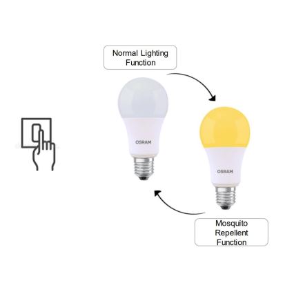 LED-lampa MOSQUITO A60 E27/8W/230V 2700K - Osram