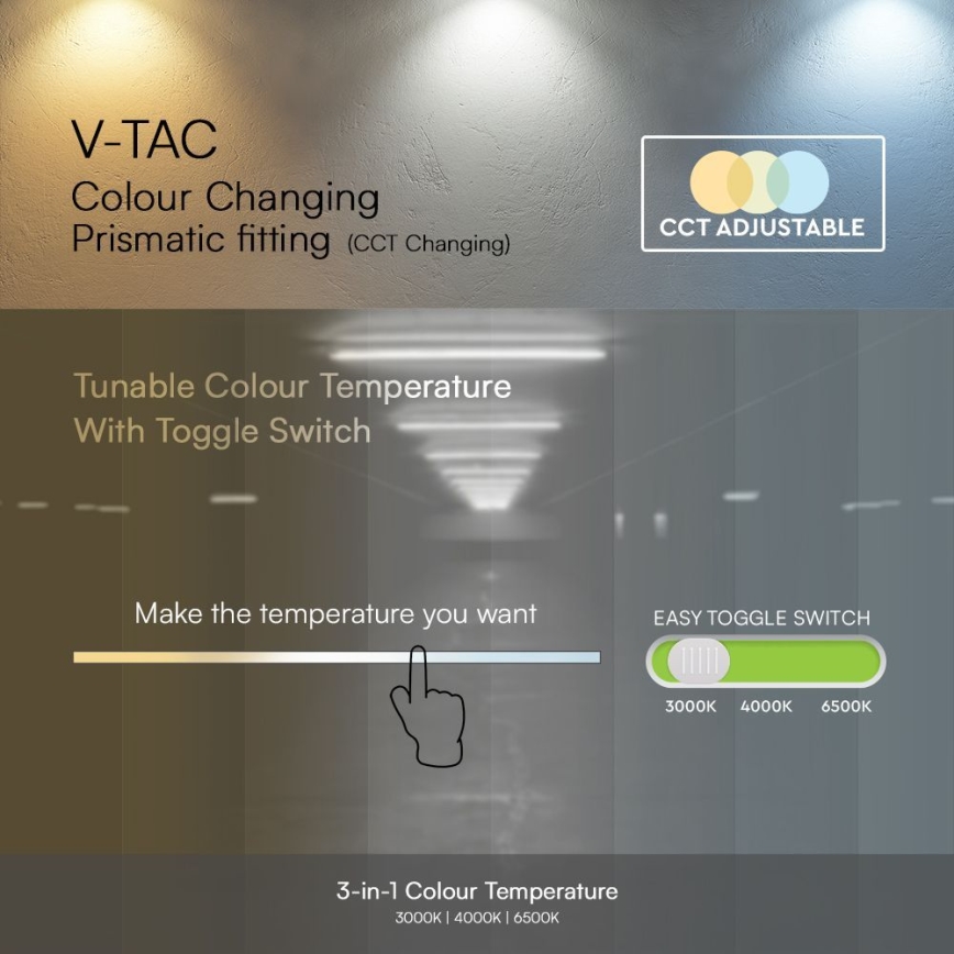 LED Lysrörsbelysning LED/40W/230V 3000/4000/6500K 116 cm