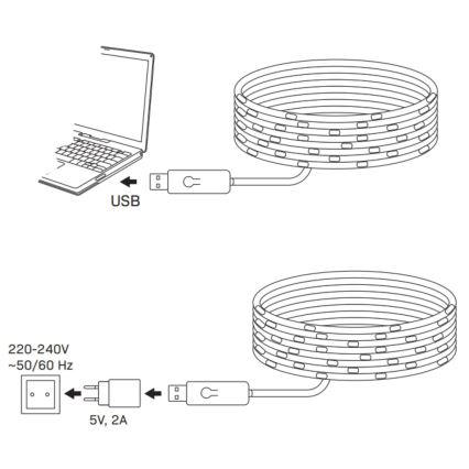 LED RGB ljusslinga LED/10W/5V 10 m USB + fjärrkontroll