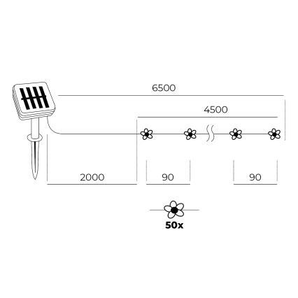 LED RGB Solarljusslinga 50xLED/0,12W/1,2V 1xAA IP44 600 mAh