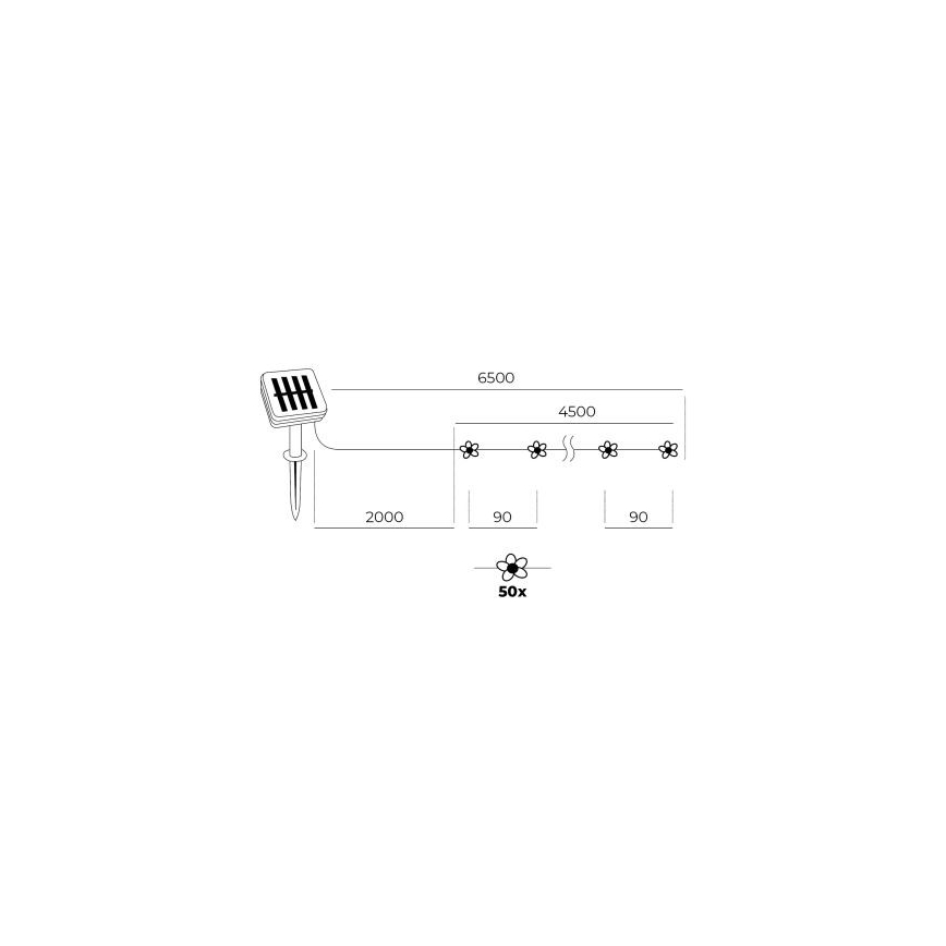 LED RGB Solarljusslinga 50xLED/0,12W/1,2V 1xAA IP44 600 mAh