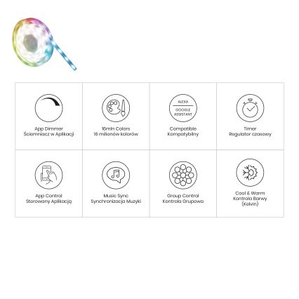 LED RGBW Dimbar slinga badrum LED/12,5W/12V IP65 5m Wi-Fi Tuya