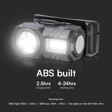 LED RGBW Ljusreglerad uppladdningsbar pannlampa USB LED/3W/5V IP43 190 glansig 24 h 750 mAh