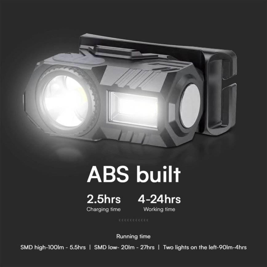 LED RGBW Ljusreglerad uppladdningsbar pannlampa USB LED/3W/5V IP43 190 glansig 24 h 750 mAh