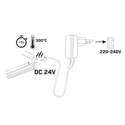 LED-remsa NEON 5m LED/30W/24V grön IP65