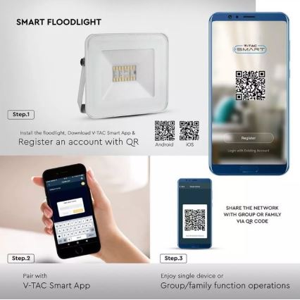 LED Smart Dimbar RGB strålkastare LED/20W/230V IP65 vit