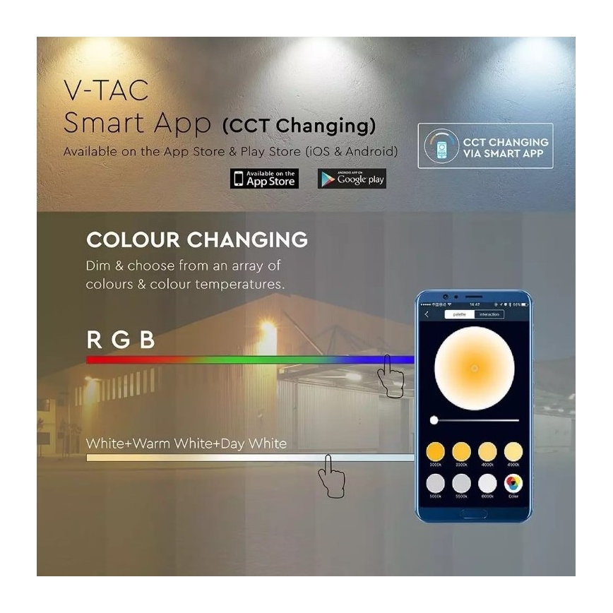 LED Smart Dimbar RGB strålkastare LED/20W/230V IP65 vit