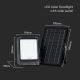 LED Solar strålkastare LED/10W/3,7V IP65 4000K svart + fjärrkontroll