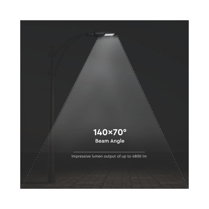 LED Solarlampa för utomhusbruk med sensor LED/40W/9,6V IP65 4000K + fjärrkontroll