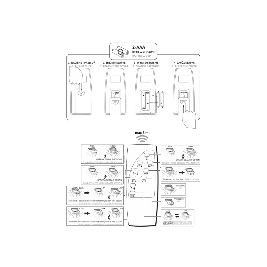 LED Solarlampa för utomhus med sensor STREET 2xLED/6W/3,2V 12000 mAh IP65 + fjärrkontroll