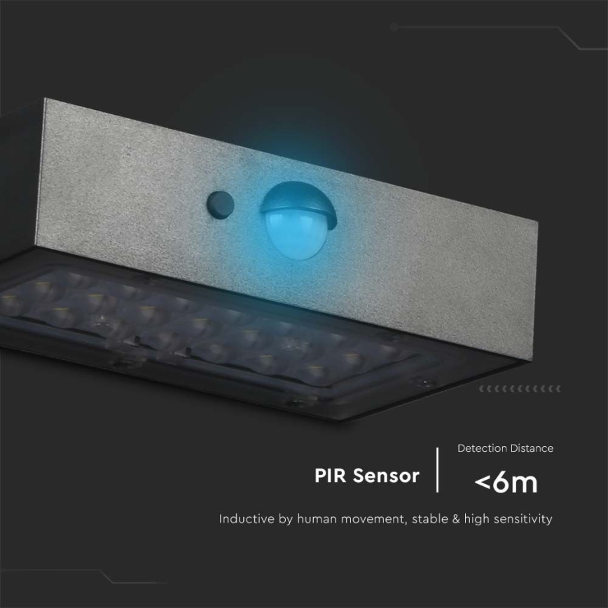 LED solcell väggbelysning med sensor LED/3W/3,7V 3000K/4000K IP65 1200 mAh svart