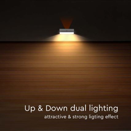 LED solcell väggbelysning med sensor LED/3W/3,7V 3000K/4000K IP65 vit