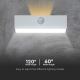 LED solcell väggbelysning med sensor LED/3W/3,7V 3000K/4000K IP65 vit