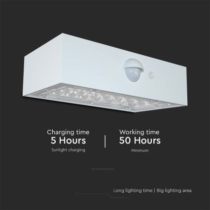 LED solcell väggbelysning med sensor LED/3W/3,7V 3000K/4000K IP65 vit