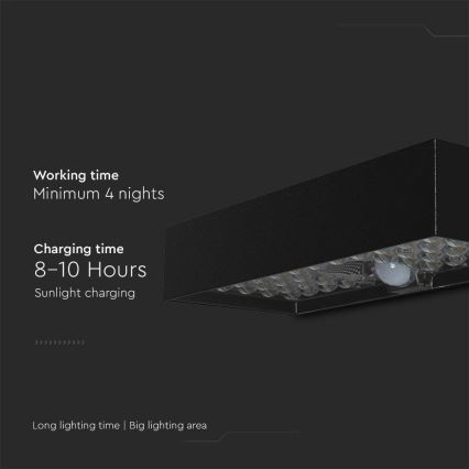 LED solcell väggbelysning med sensor LED/6W/3,7V IP65 4000K 3000 mAh svart