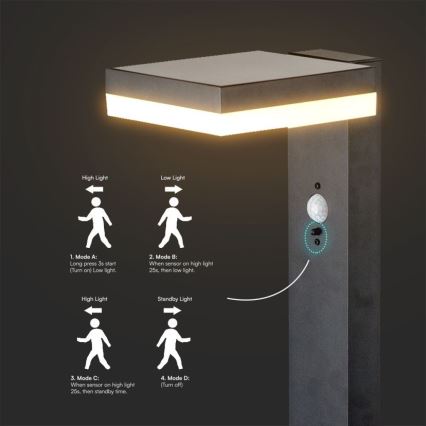 LED solcellslampa med sensor LED/2W/3,7V IP54 3000K vinklat svart