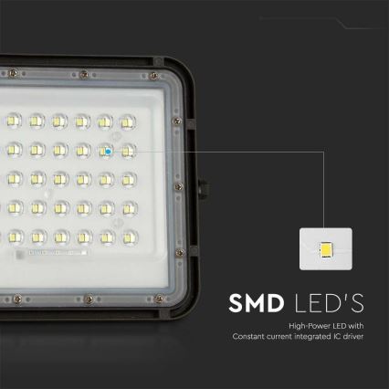 LED Utomhus ljusreglerad solcell strålkastare LED/6W/3,2V IP65 4000K 5000 mAh svart + fjärrkontroll