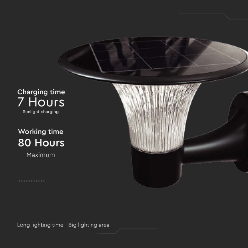 LED solcellsvägglampa med sensor LED/15W/3,2V 4000K/6000K IP65 6000 mAh