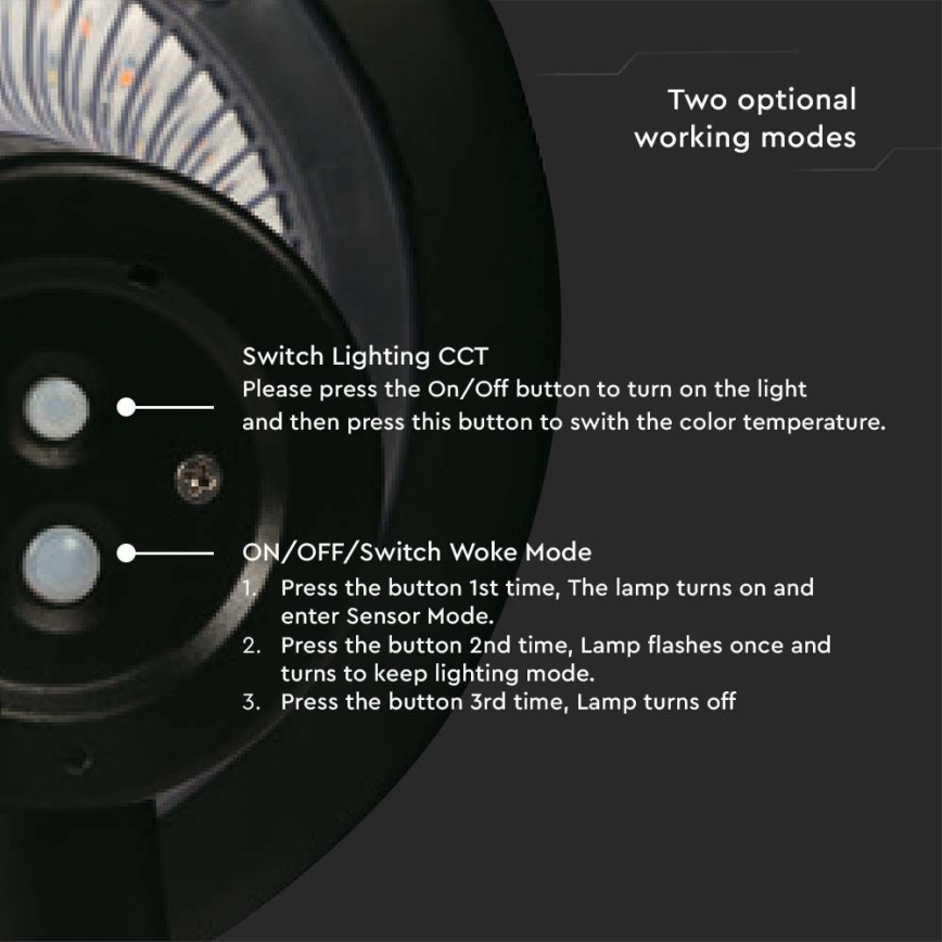 LED solcellsvägglampa med sensor LED/15W/3,2V 4000K/6000K IP65 6000 mAh