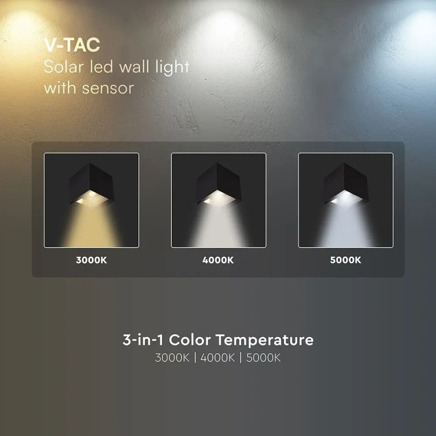 LED solcellsvägglampa med sensor, LED 9W/3,7V, 3000/4000/5000K, IP65, 2600 mAh, svart