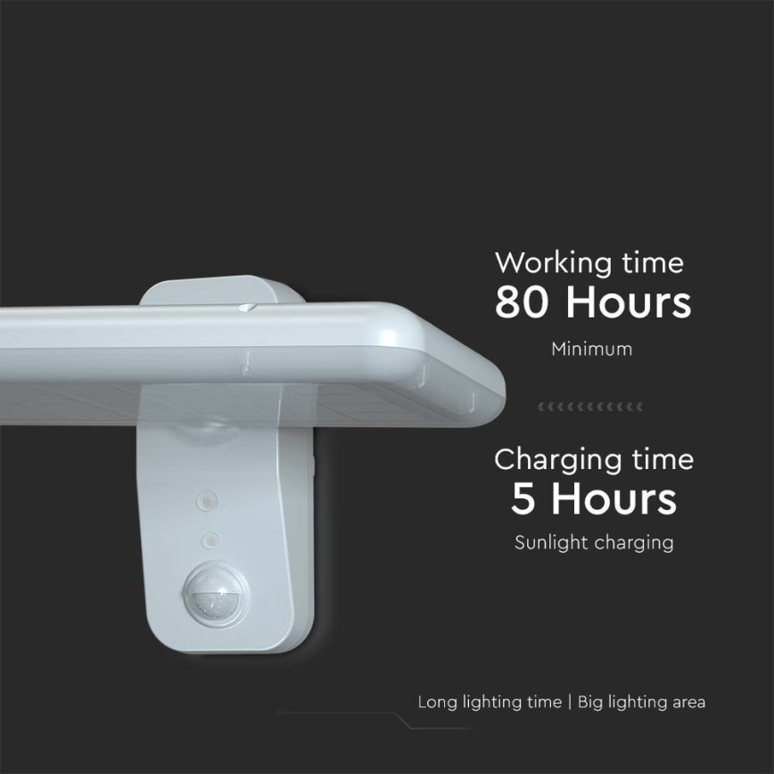 LED solcellsvägglampa med sensor LED/15W/3,2V 4000K/6000K IP65 6000 mAh vit