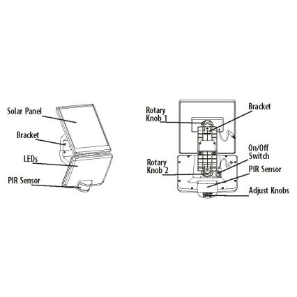 LED solcellsvägglampa med sensor LED/8W/3,7V 2000 mAh IP54