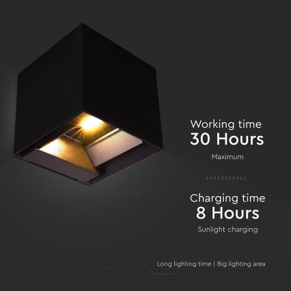 LED solcellsvägglampa med sensor LED/9W/3,7V 3000/4000/5000K 2600 mAh IP65 svart