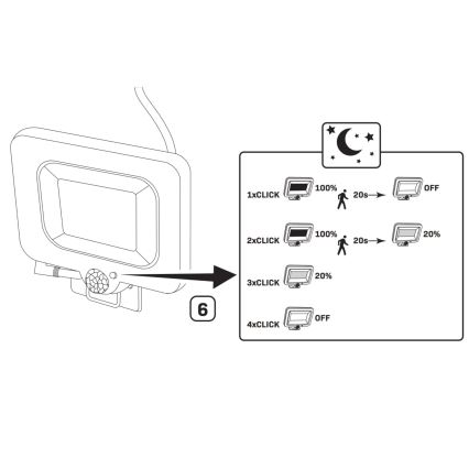 LED Solarlampa med sensor DUO LED/1W/3,7V 1200 mAh IP44