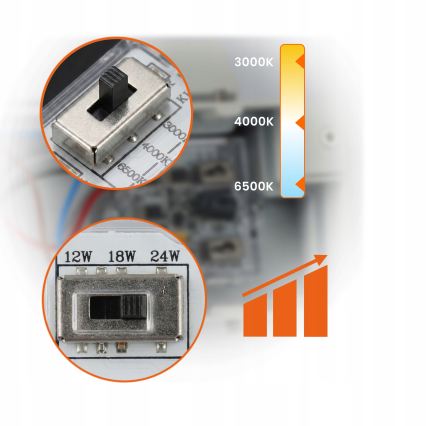 LED Dimbar utomhus väggarmatur LED/12/18/24W/230V 3000/4000/6500K IP54 vit
