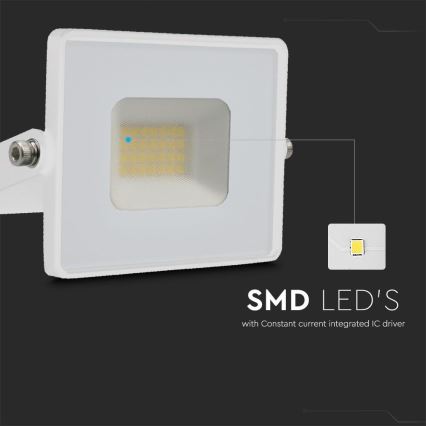 LED strålkastare LED/20W/230V 4000K IP65 vit