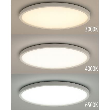LED-takarmatur 32W/230V 3000/4000/6500K Ø 40 cm vit