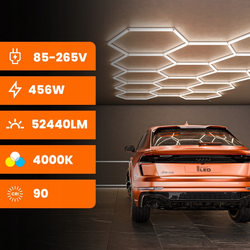 LED-taklampa HEXAGON LED/570W/85-265V 4000K 522x298 cm CRI 90 IP44 vit