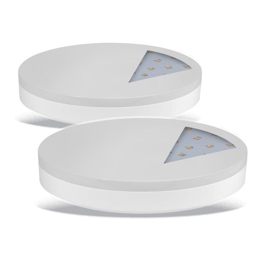 LED Takbelysning LED/18W/230V