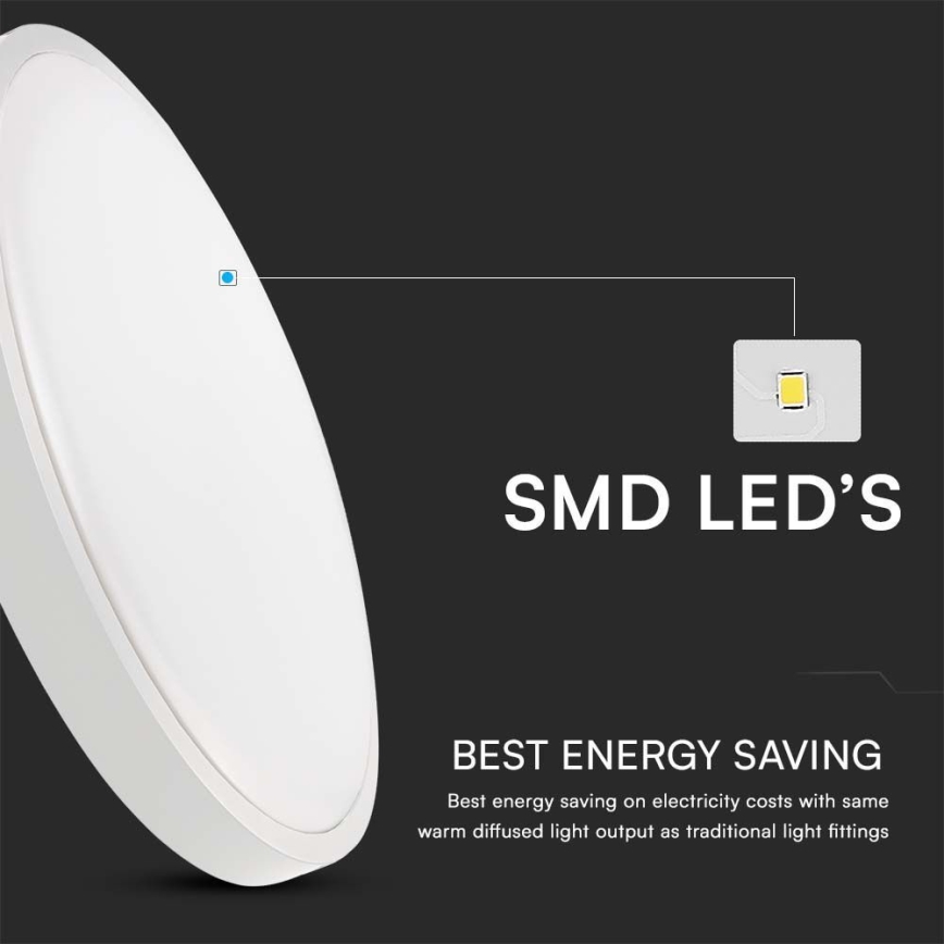 LED taklampa för badrum LED/36W/230V 6500K IP44 diameter 35 cm vit