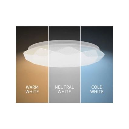 LED taklampa LED/24W/230V 3000/4000/6000K Ø 33 cm