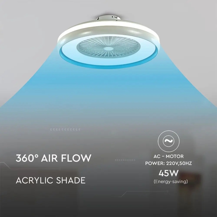 LED taklampa med en fläkt LED/45W/230V 3000/4000/6500K blå + fjärrkontroll
