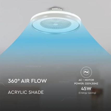 LED taklampa med en fläkt LED/45W/230V 3000/4000/6500K grå + fjärrkontroll