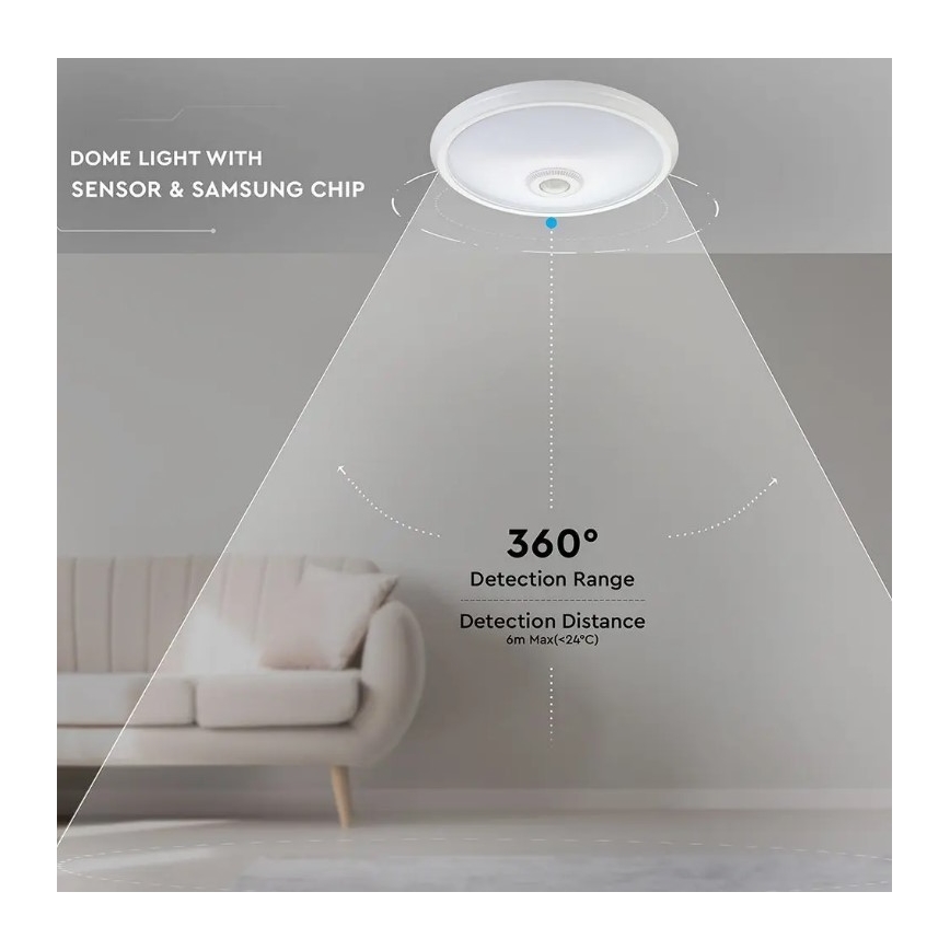 LED Taklampa med sensor SAMSUNG CHIP LED/12W/230V 4000K Ø 29 cm