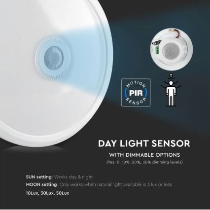 LED Taklampa med sensor SAMSUNG CHIP LED/12W/230V 4000K Ø 29 cm